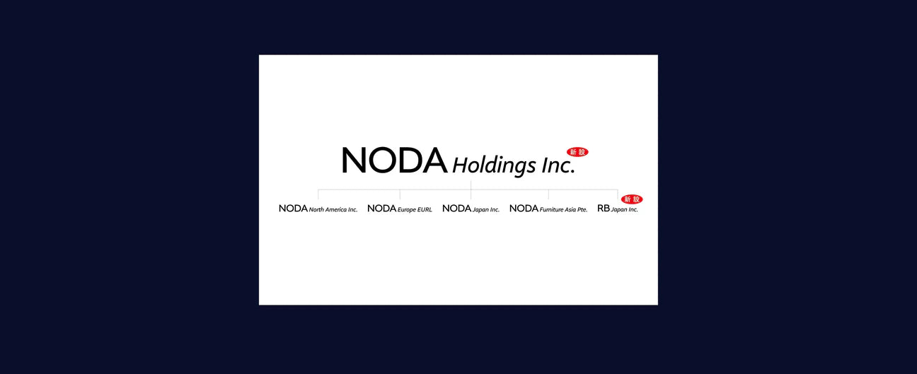 [Launch of Holding Company] NODA Japan Establishes NODA Holdings Inc. and RB Japan Inc.